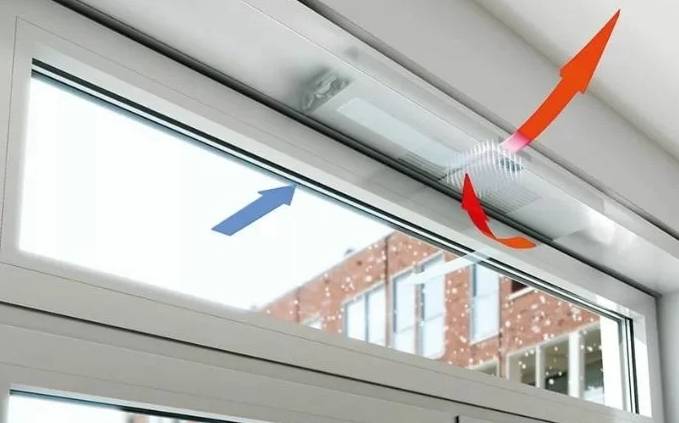 Окно ПВХ Минск